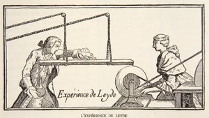 Esperimento di Leyde, copia di Boris Mestchersky, illustrazione da Histoire de la Nation Francaise, Sciences, Volumi I & II, di Gabriel Hanotaux, 1924
