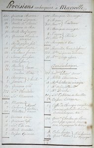 Elenco delle provviste a bordo a Marsiglia e ricette antiscorbutiche in "Voyage Around the World on the Solid Captain Marchand" (un diario di bordo). 1791-1792. Archivi Nazionali di Parigi. da French School