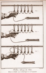 Realizzazione di una rete da pesca - Enciclopedia o Dizionario delle Scienze, Arti e Professioni di Denis Diderot (1713-1784) e Jean d