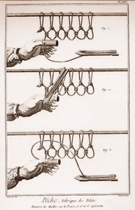 Realizzazione di una rete da pesca - Enciclopedia o Dizionario delle Scienze, Arti e Professioni di Denis Diderot (1713-1784) e Jean d