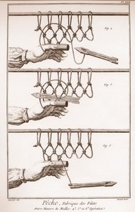 Realizzazione di una rete da pesca - Enciclopedia o Dizionario delle Scienze, Arti e Professioni di Denis Diderot (1713-1784) e Jean d