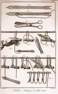 Realizzazione di una rete da pesca - Enciclopedia o Dizionario delle Scienze, Arti e Professioni di Denis Diderot e Jean d