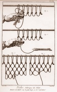 Realizzazione di una rete da pesca - Enciclopedia o Dizionario delle Scienze, Arti e Professioni di Denis Diderot (1713-1784) e Jean d