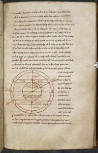 Miscellanea di opere su computus e astronomia, Royal MS 13 A XI