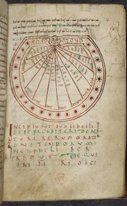 Miscellanea di opere su computus e astronomia, Royal MS 13 A XI da French School