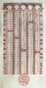 Ms 364 Un Calendario Perpetuo, dal Breviario di Mont-Cassin, fine XI o inizio XII secolo da French School