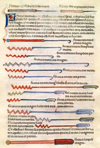 Ms 89 Ter fol.122r Strumenti chirurgici da un trattato di Abul Qasim Kalaf ibn al-Abbas al Zahrawi (Albucasis)