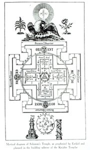 Diagramma mistico del Tempio di Salomone, come profetizzato da Ezechiele e pianificato nello schema di costruzione dei Cavalieri Templari da French School