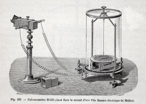 Galvanometro di Nobili posto nel circuito di una batteria termoelettrica di Melloni - in "Fisica popolare" di Emile Desbeaux da French School
