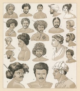 Costume dell