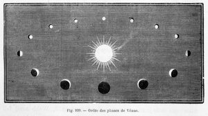 Ordine delle fasi di Venere - in 