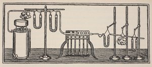 Analisi chimica organica, copia di Boris Mestchersky, illustrazione da Histoire de la Nation Francaise, Sciences, Volumi I & II, di Gabriel Hanotaux, 1924 da French School