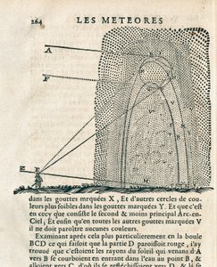Pagina da "Les meteores" di René Descartes (1596-1650) da French School