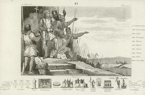 Filippo II di Francia vince la battaglia di Bouvines dopo la preghiera, 1214