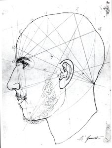 Studio frenologico, da un manoscritto del Dottor Philippe Jean Pelletan (1747-1829)