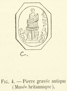 Pietra incisa antica, Museo britannico (incisione) da French School