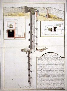 Piano e sezione trasversale di un pozzo, c.1700