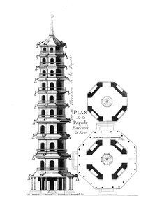 Piano della Pagoda a Kew, da Jardins Anglo-Chinois a la Mode, di George Louis le Rouge, pubblicato c.1776-88 da French School