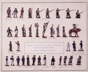 Tavola che rappresenta le diverse uniformi della Marina Francese dalla Prima Repubblica (1792) fino al 1914 da French School