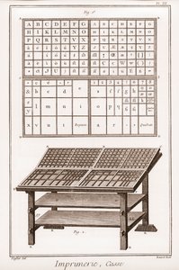 Stampa: cassa - "La Grande Encyclopedie, ou Dictionnaire Raisonne des Sciences, des Arts et des Metiers" di Denis Diderot e Jean d
