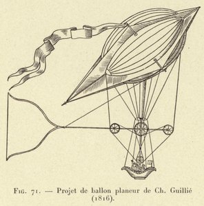 Progetto di aliante di Ch Guillie (1816) da French School