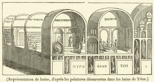 Rappresentazione dei bagni