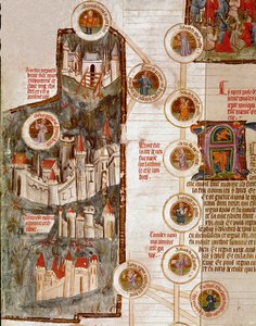 Rappresentazioni di varie città fortificate tra cui quella di Troia. Pagina tratta dal manoscritto 