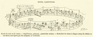 Ronda, Tarantella (incisione) da French School