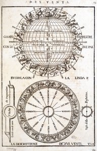 Rosa dei venti e vento - incisione da French School
