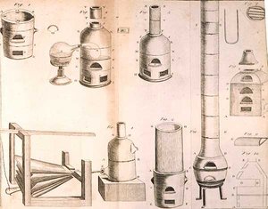 Attrezzatura scientifica, da Gli elementi della chimica di Antoine Laurent de Lavoisier, inciso da D.Lizars da French School