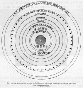 Sistema del mondo probabilmente in uso presso gli abitanti di Venere nei tempi primitivi - in 