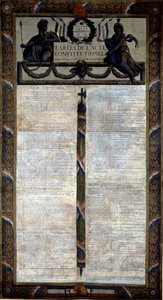 Tabella dell