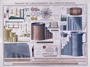 Tabella dei pesi e delle misure, metà del XIX secolo da French School