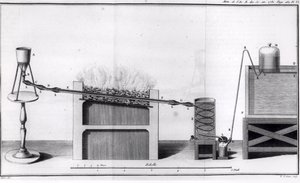 La produzione di idrogeno, da Histoires et Memoires de l