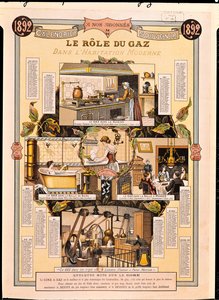 Il ruolo del gas nelle case moderne, da un calendario della Compagnia del Gas Francese, 1892 da French School