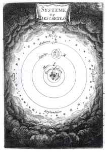Il sistema solare di René Descartes (1596-1650) da Description de l