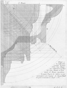 La cornice toscana, illustrazione da un libro di geometria, pubblicato Avec Privilege du Roy et E.. du Gouvernement da French School