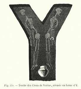 Tombe dei Crons di Vertus, scavate a forma di Y