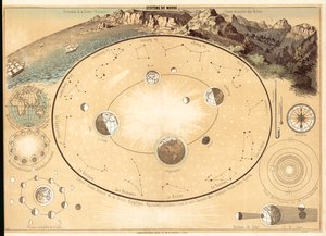 Universo da French School