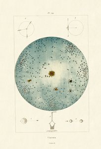 Universo, 1833-39 da French School