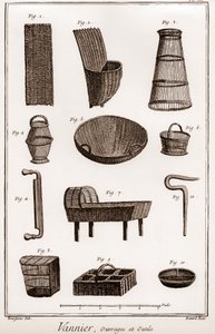 Vannier - libro e strumenti - fabbricante di cesti - "La Grande Encyclopédie, ou Dictionnaire Raisonné des Sciences, des Arts et des Métiers" (Enciclopedia o Dizionario delle Scienze, Arti e Professioni) di Denis Diderot (1713-1784) e Jean d