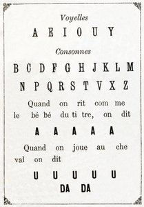 Vocali e consonanti in “Alphabet des petits savants”, fine XIX secolo (cromolitografia) da French School