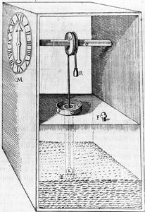 Orologio ad acqua, illustrazione da Les Raisons des Forces Mouvantes, di Salomon de Caus, pubblicato nel 1615 da French School