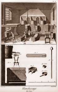 Laboratorio di sbiancamento della cera - "La Grande Encyclopedie, ou Dictionnaire Raisonne des Sciences, des Arts et des Metiers" (Enciclopedia o Dizionario delle Scienze, Arti e Professioni) di Denis Diderot (1713-1784) e Jean d