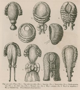 Parrucche