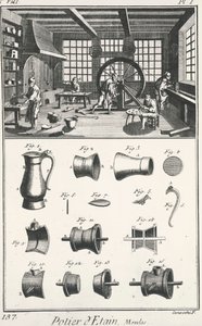 Laboratorio per la produzione di pentole di stagno