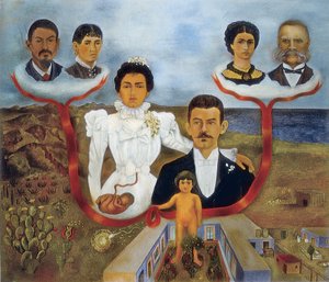 "I miei nonni, i miei genitori e io" - Albero genealogico