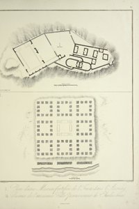 Piano di un
