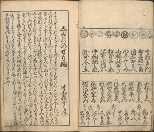 Collezione di immagini degli attori nei quattro teatri (Shiza yakusha ezukushi), vol 2 da Furuyama Moroshige