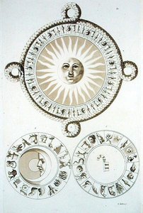Oroscopi dal Messico